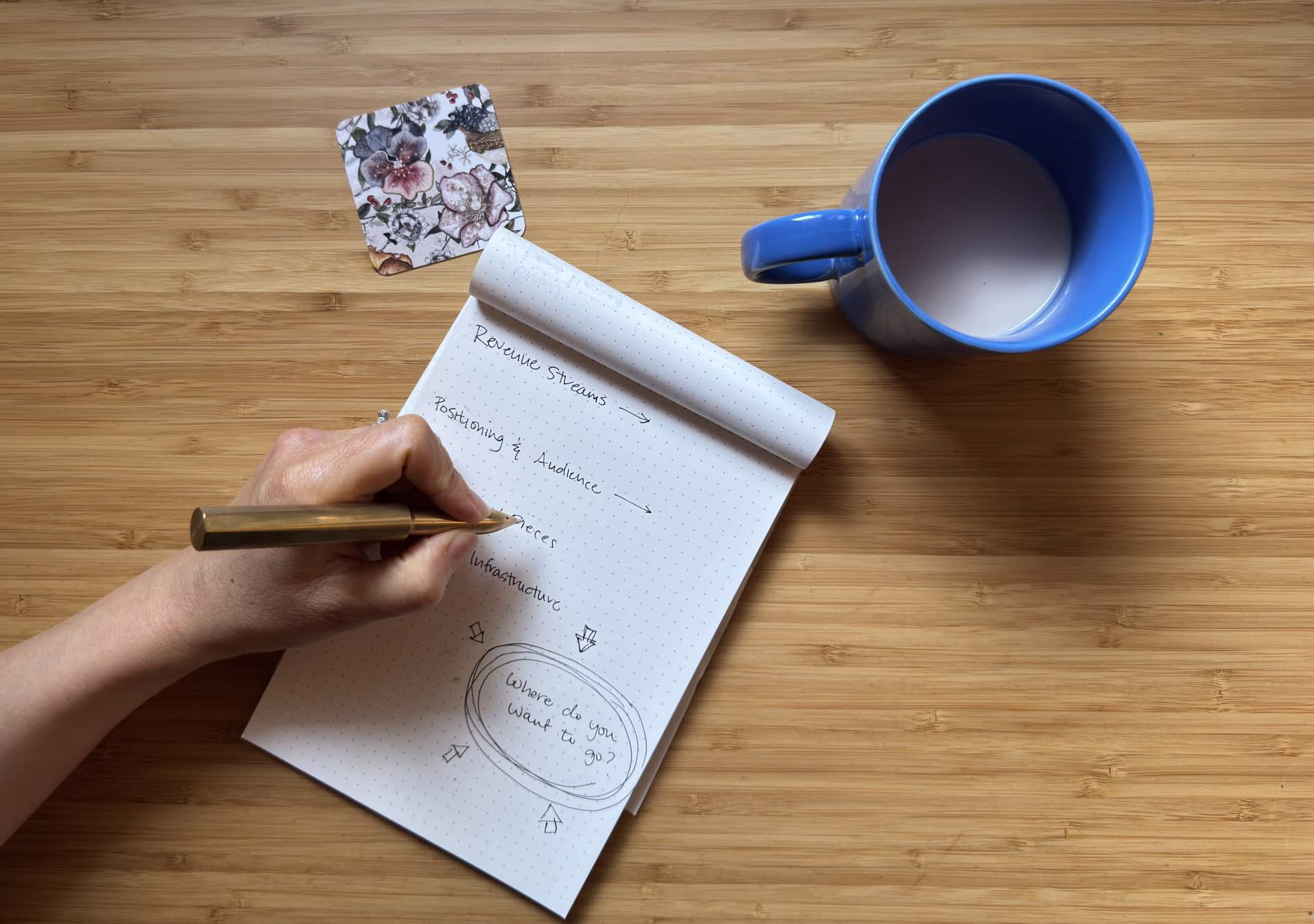 Karen's hand writing out a business's priorities in a notebook: revenue streams, positioning, infrastructure, where do you want to go